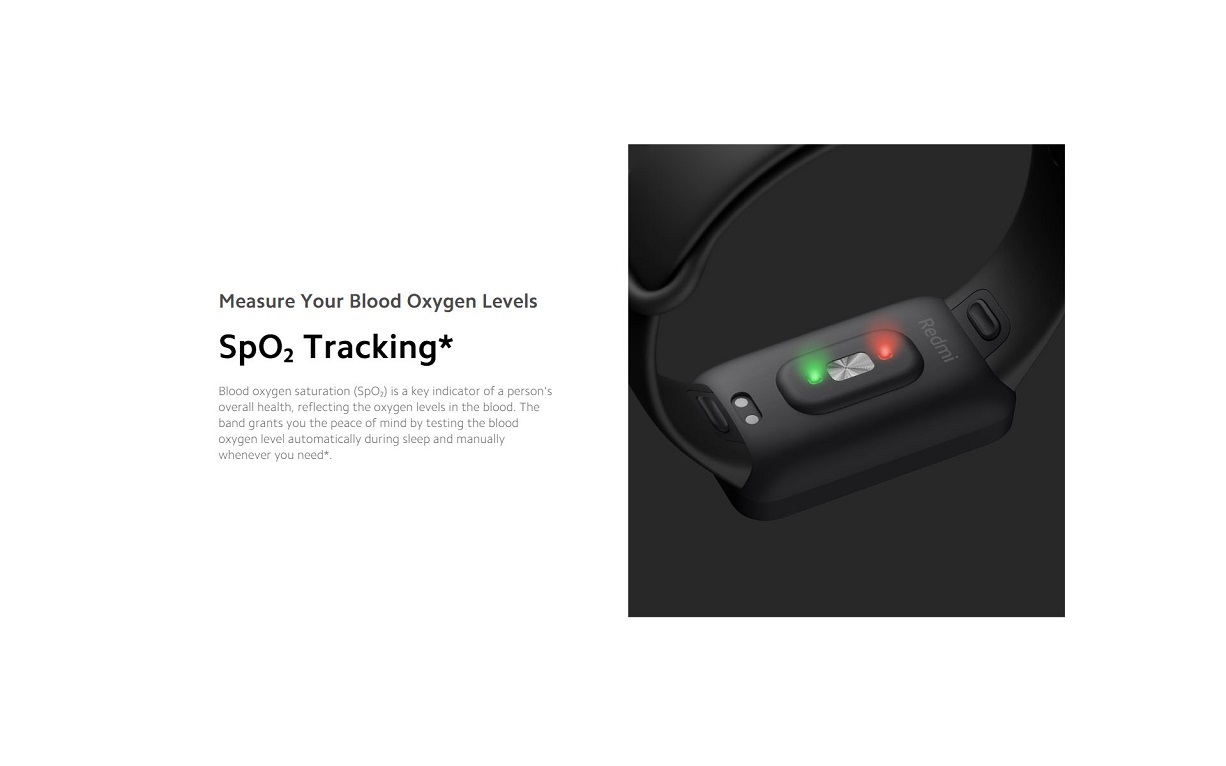Redmi Smart Band Pro