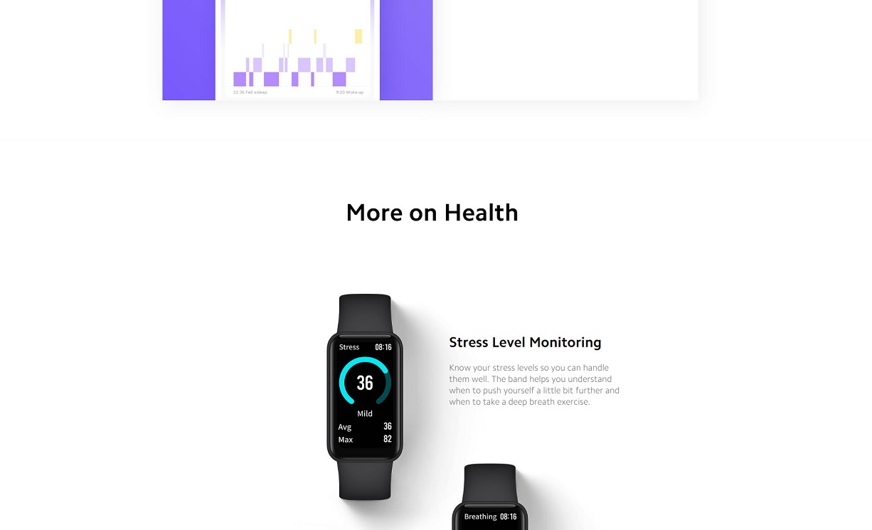 Redmi Smart Band Pro