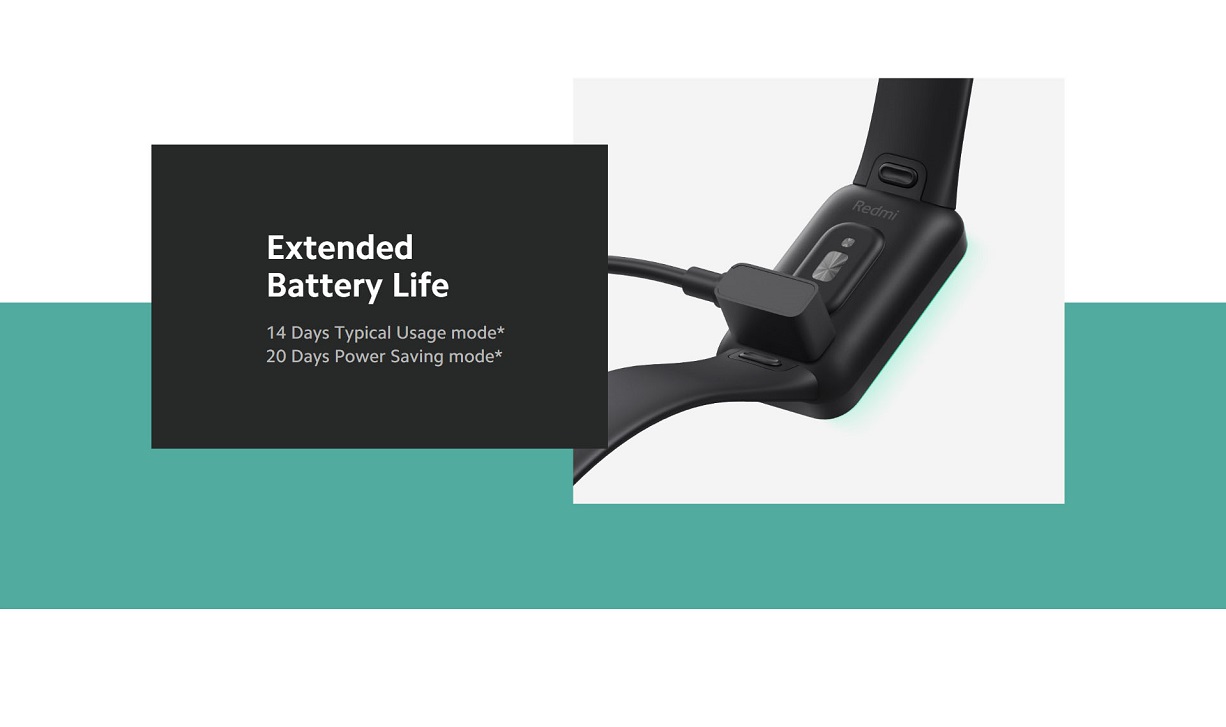 Redmi Smart Band Pro