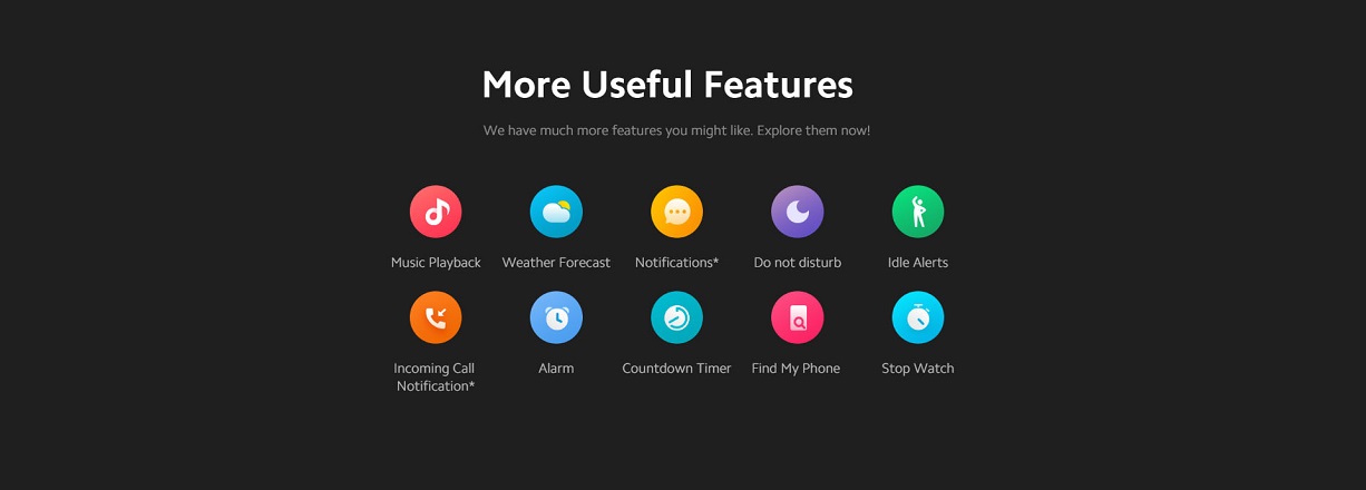 Redmi Smart Band Pro
