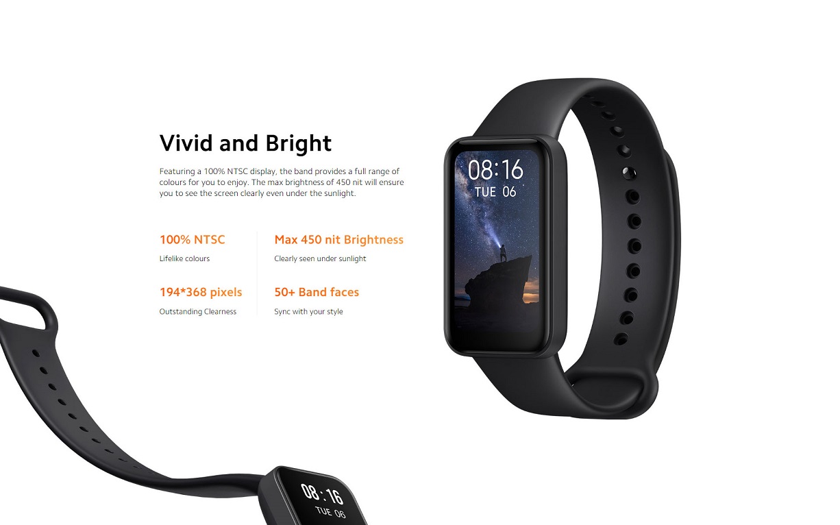 Redmi Smart Band Pro