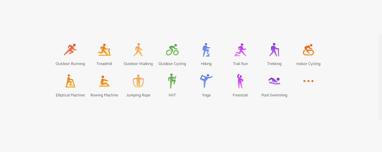 Redmi Smart Band Pro