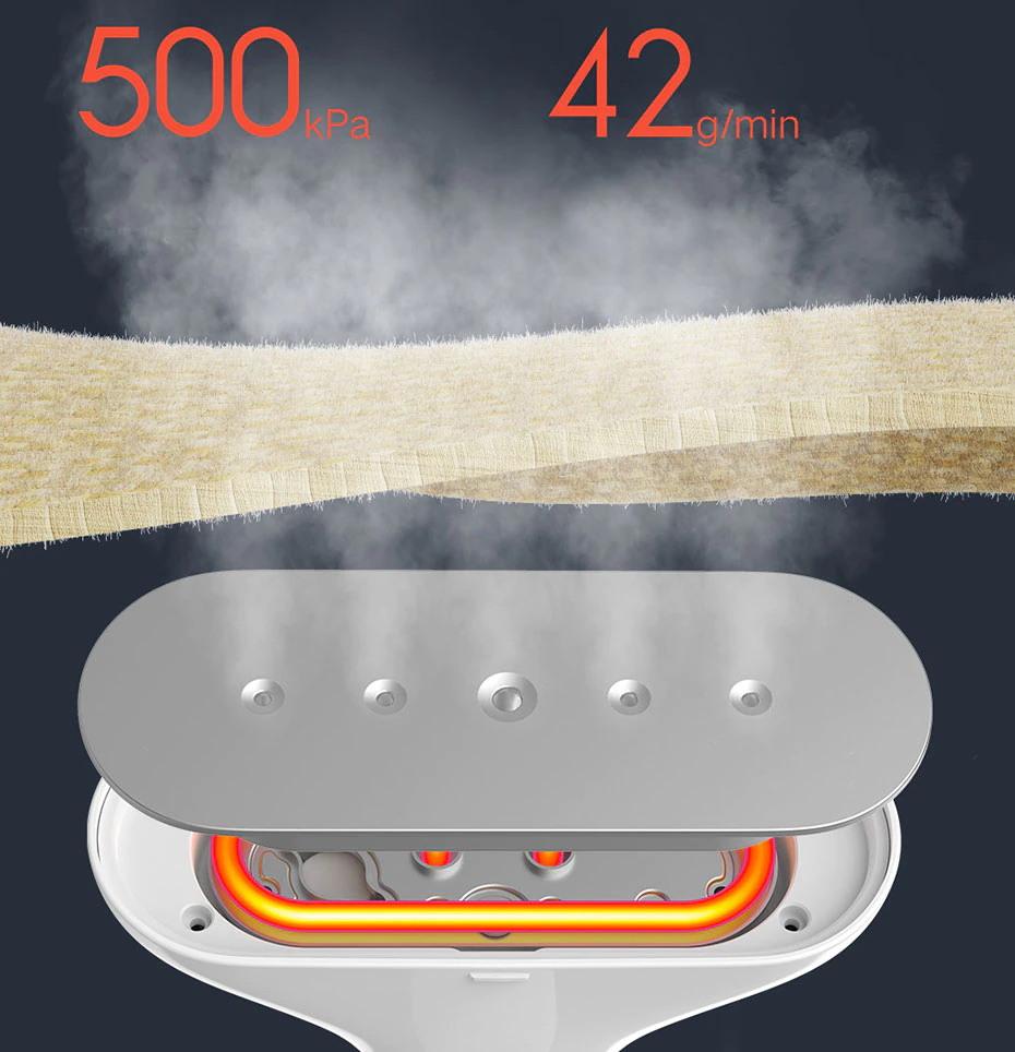 Xiaomi Supercharged Garment Steamer