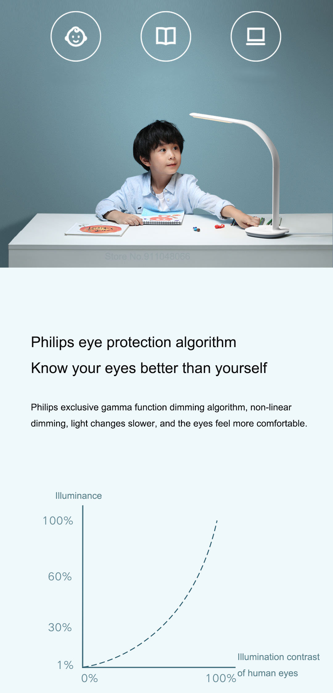 Xiaomi Philips Eyecare Smart Lamp 3 @Rs8499 Xiaomi Store Pakistan