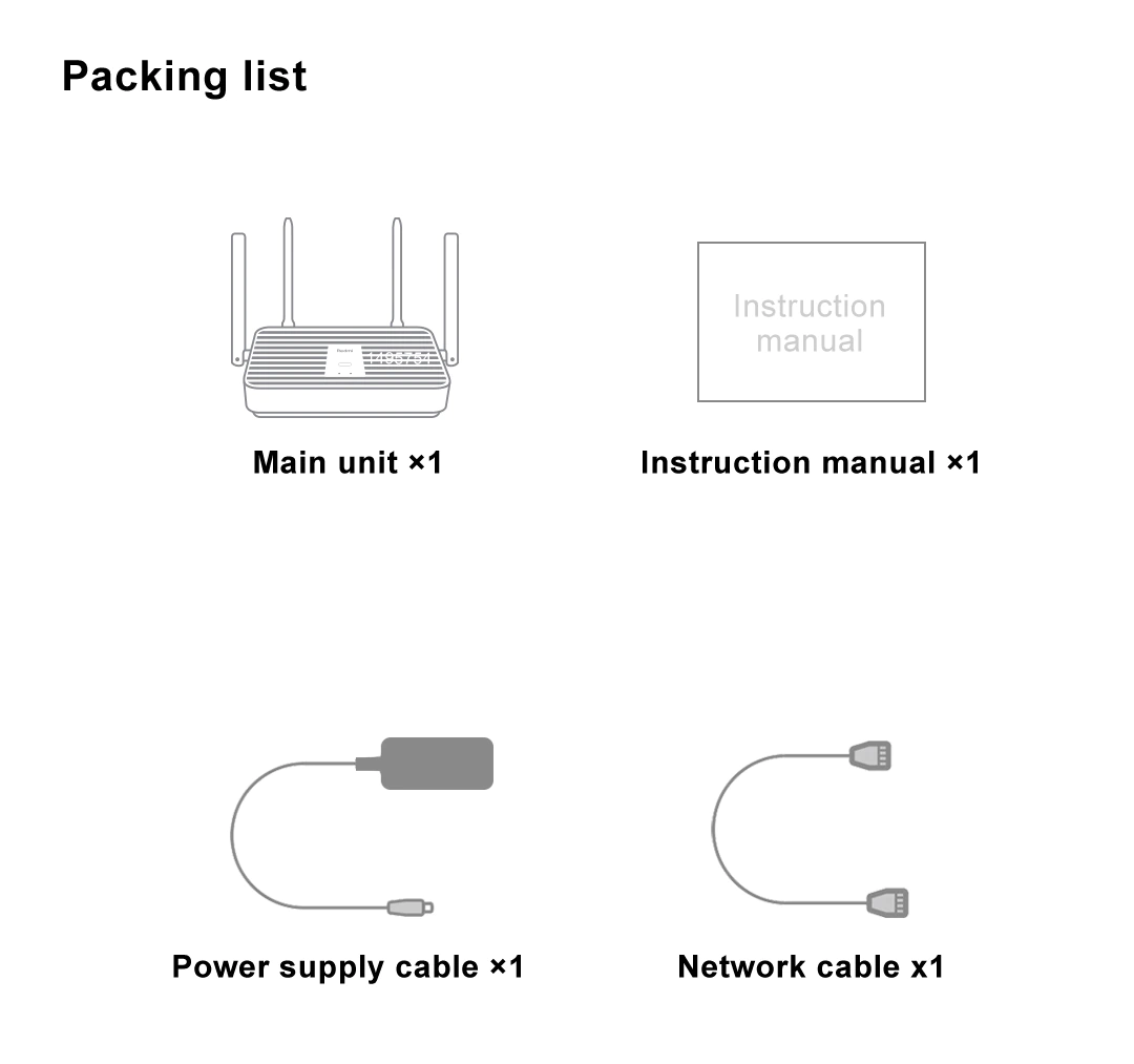 Redmi Router AX1800