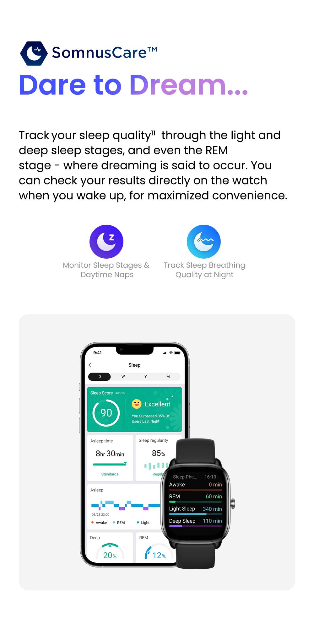 Amazfit GTS 4 mini @Rs 21999 Xiaomi Store Pakistan