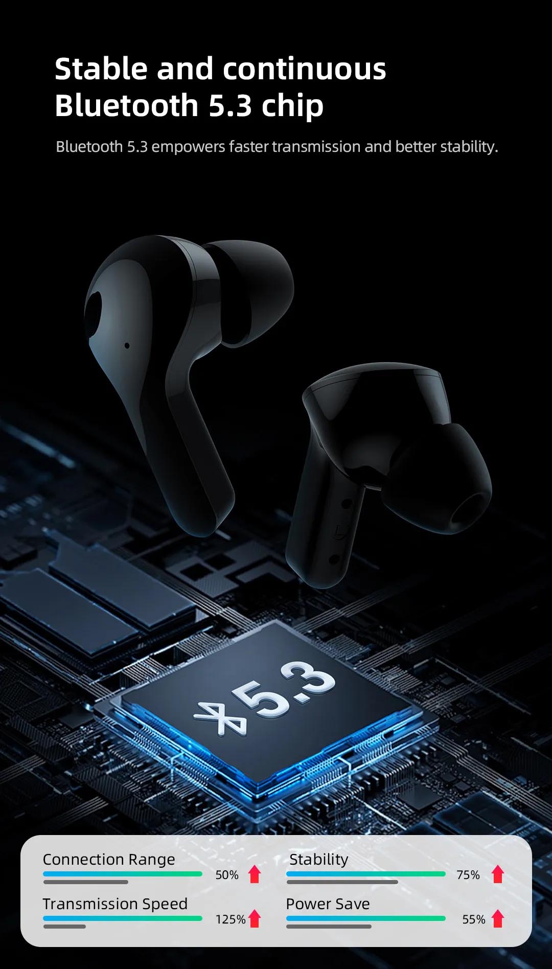 Mibro Earbuds 3