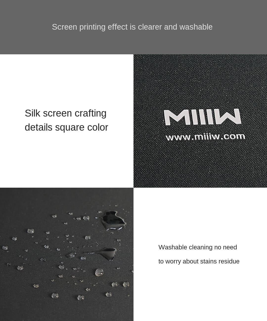 MIIIW Super Large Mouse Pad MIIIW Super Large Mouse Pad