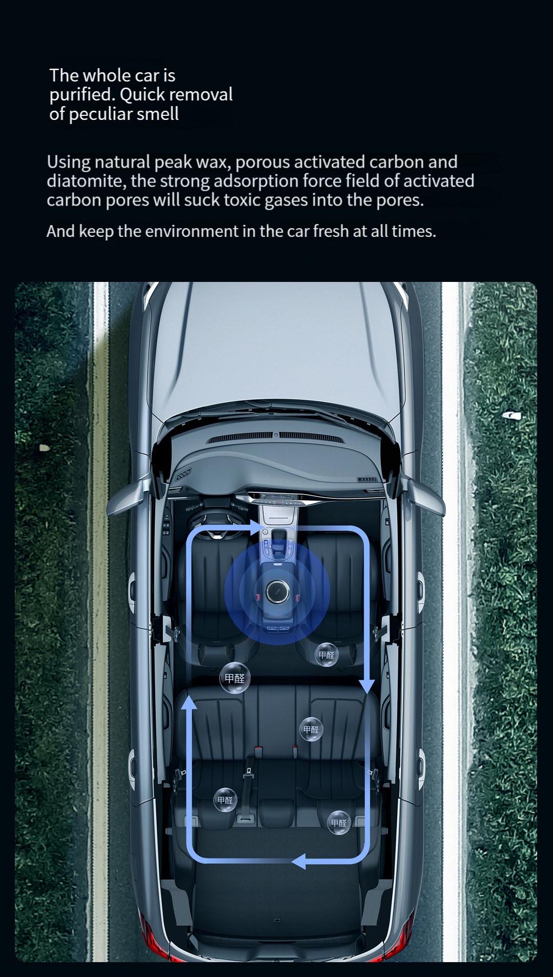 Xiaomi Hydsto Car Aromatherapy Xiaomi Hydsto Car Aromatherapy