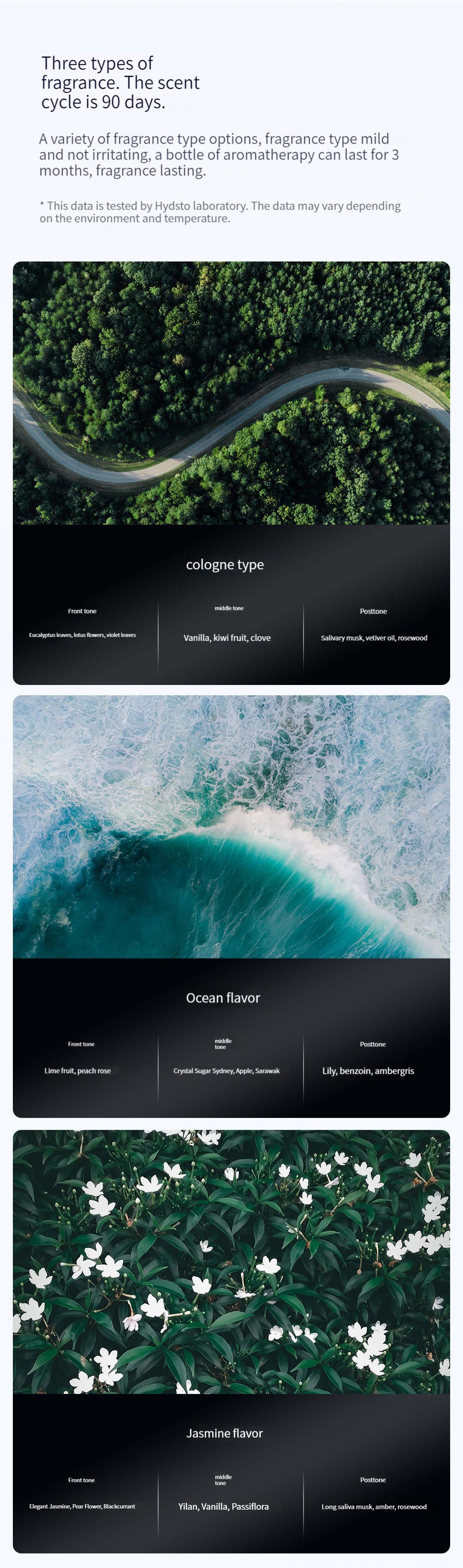 Xiaomi Hydsto Car Aromatherapy Xiaomi Hydsto Car Aromatherapy