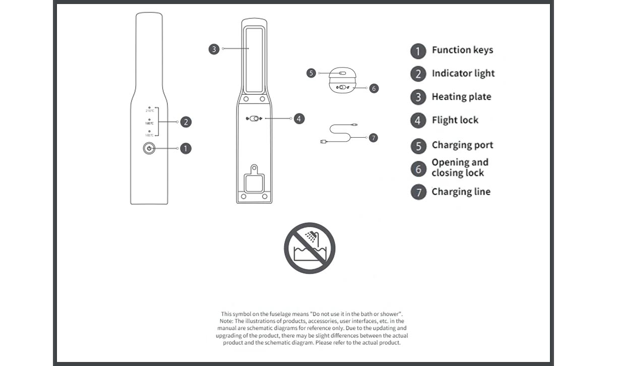 Xiaomi Wireless Hair Straightener Xiaomi Wireless Hair Straightener