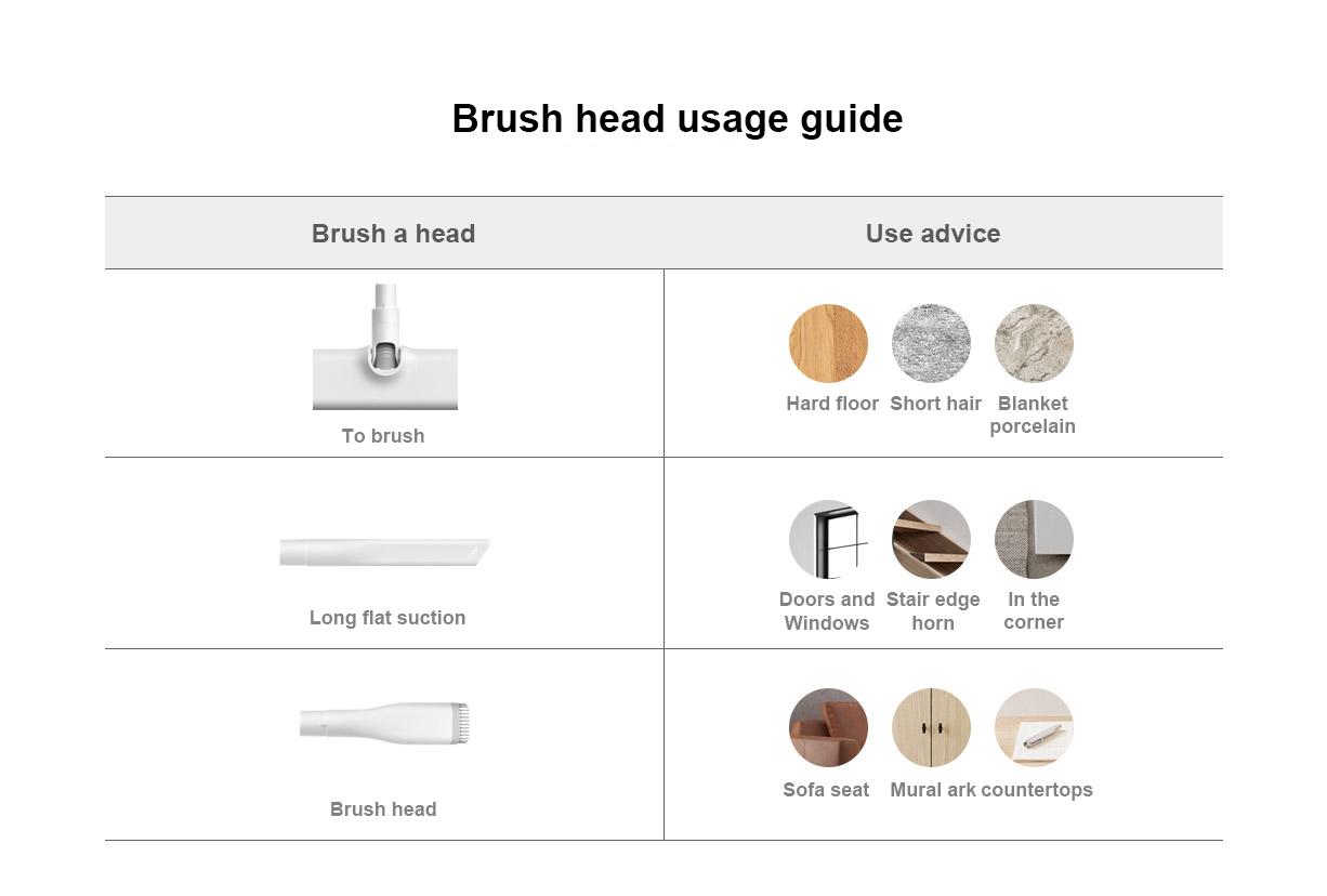 Xiaomi Handheld Vacuum Cleaner Xiaomi Handheld Vacuum Cleaner