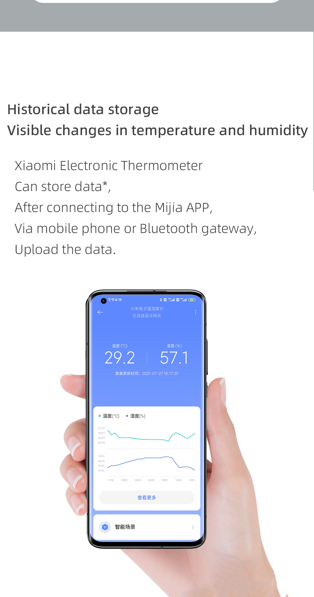 Xiaomi Electronic Temperature and Humidity Meter