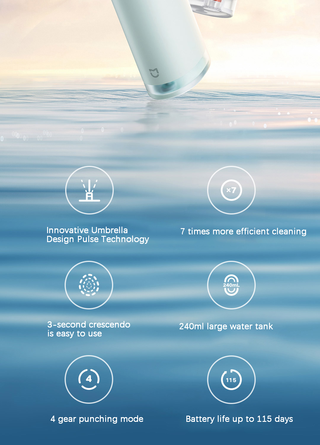 Mi Electric Oral Irrigator F300 Mi Electric Oral Irrigator F300