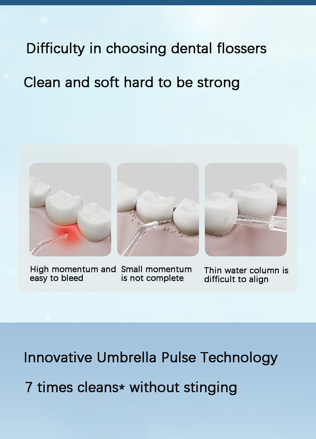 Mi Electric Oral Irrigator F300 Mi Electric Oral Irrigator F300