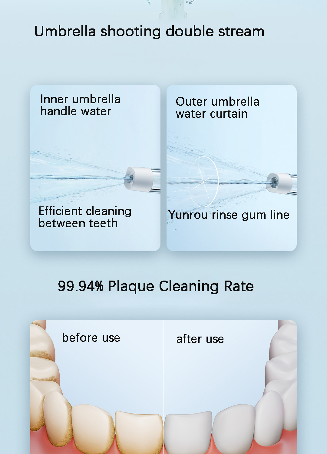 Mi Electric Oral Irrigator F300 Mi Electric Oral Irrigator F300