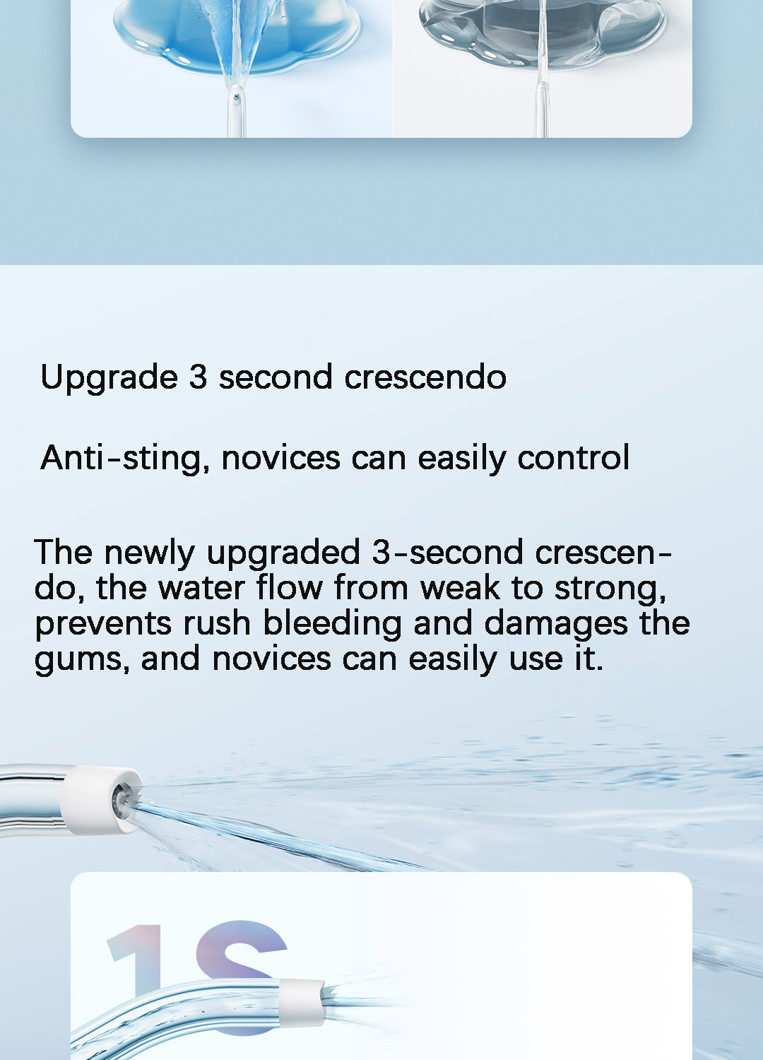 Mi Electric Oral Irrigator F300 Mi Electric Oral Irrigator F300