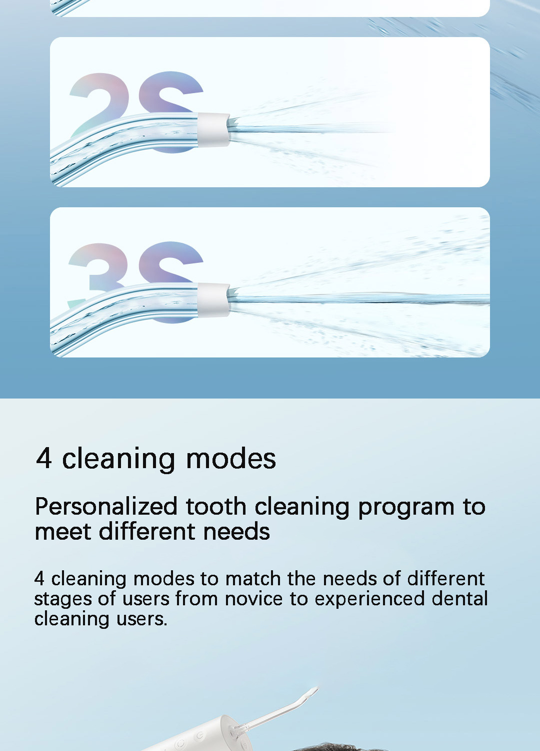 Mi Electric Oral Irrigator F300 Mi Electric Oral Irrigator F300