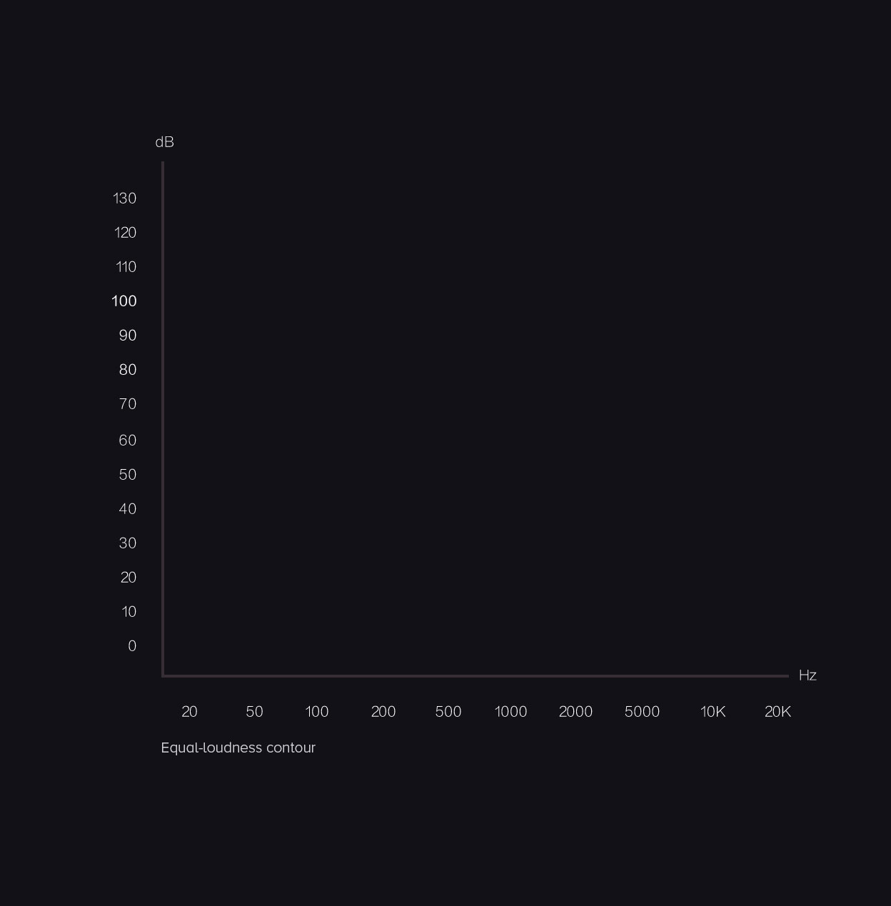 Mi Bluetooth Audio Receiver Mi Bluetooth Audio Receiver
