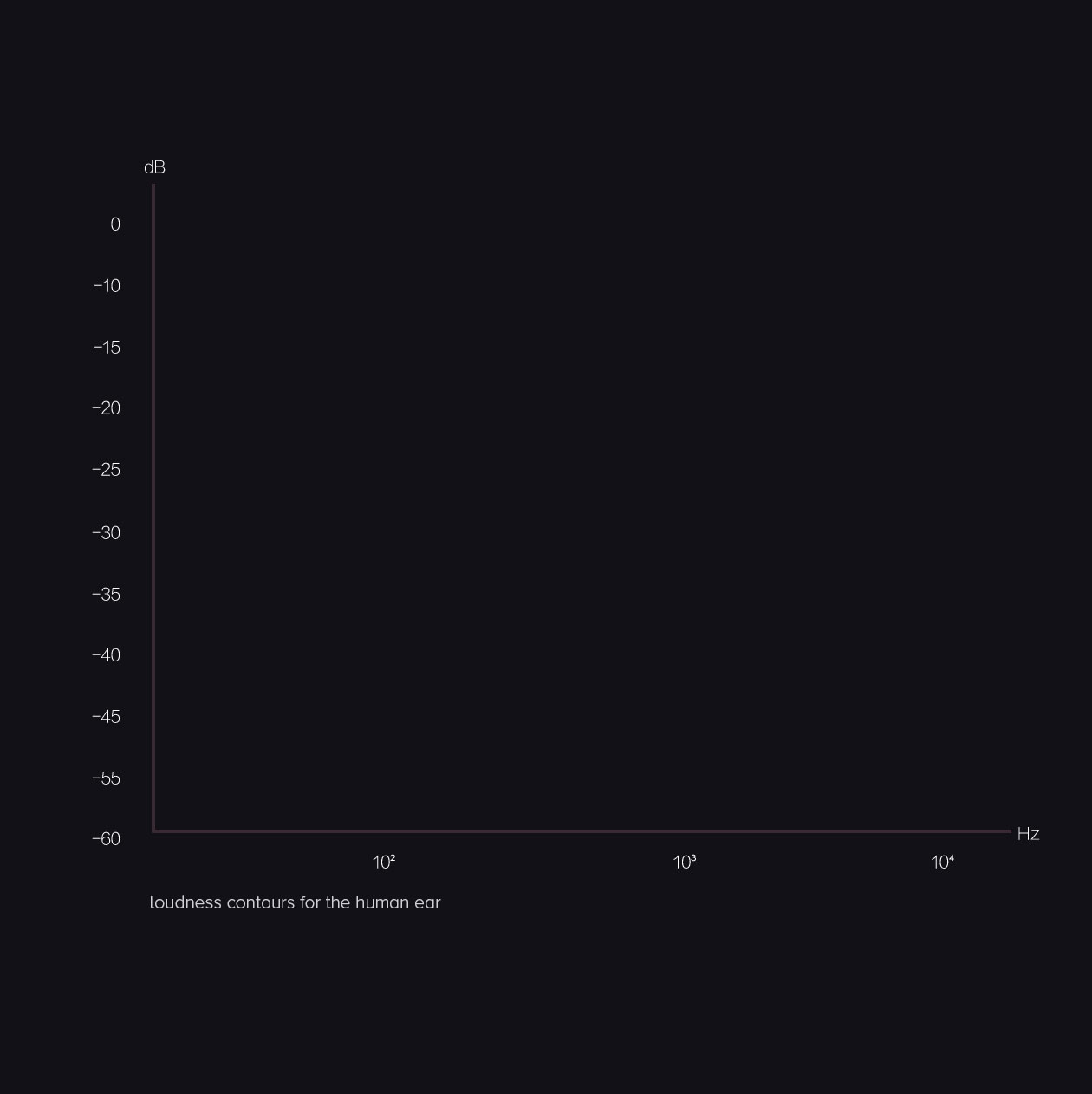 Mi Bluetooth Audio Receiver Mi Bluetooth Audio Receiver