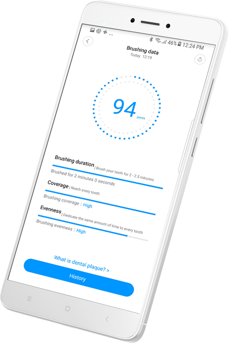 Mi Sonic Electric Toothbrush