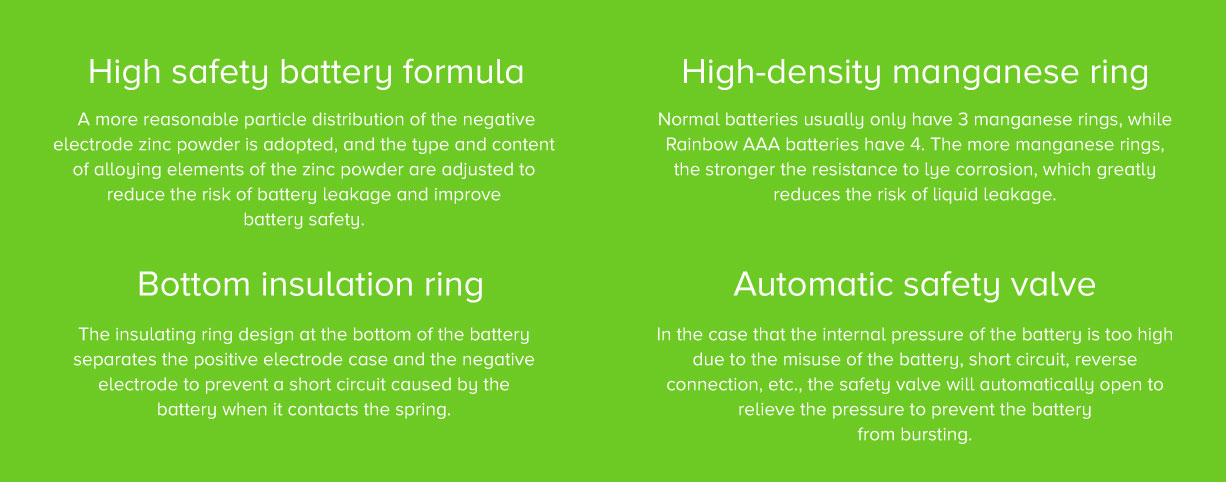 Mi Rainbow AAA Alkaline Battery Mi Rainbow AAA Alkaline Battery