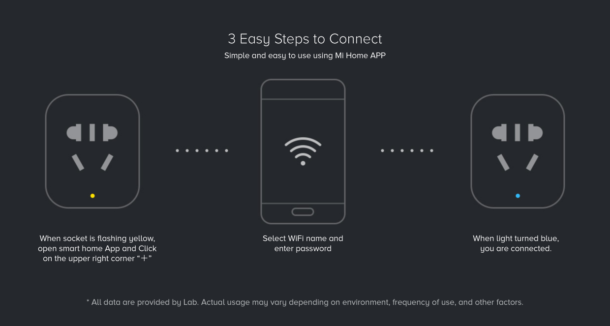 Mi Smart WiFi Socket Enhanced Version