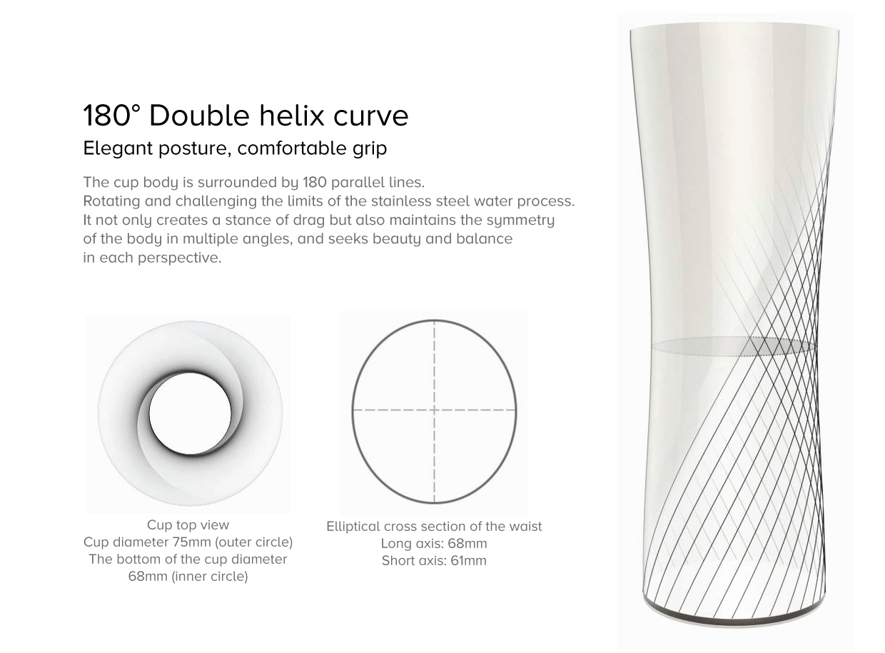 Mi Touch Display Vacuum Insulated Mug