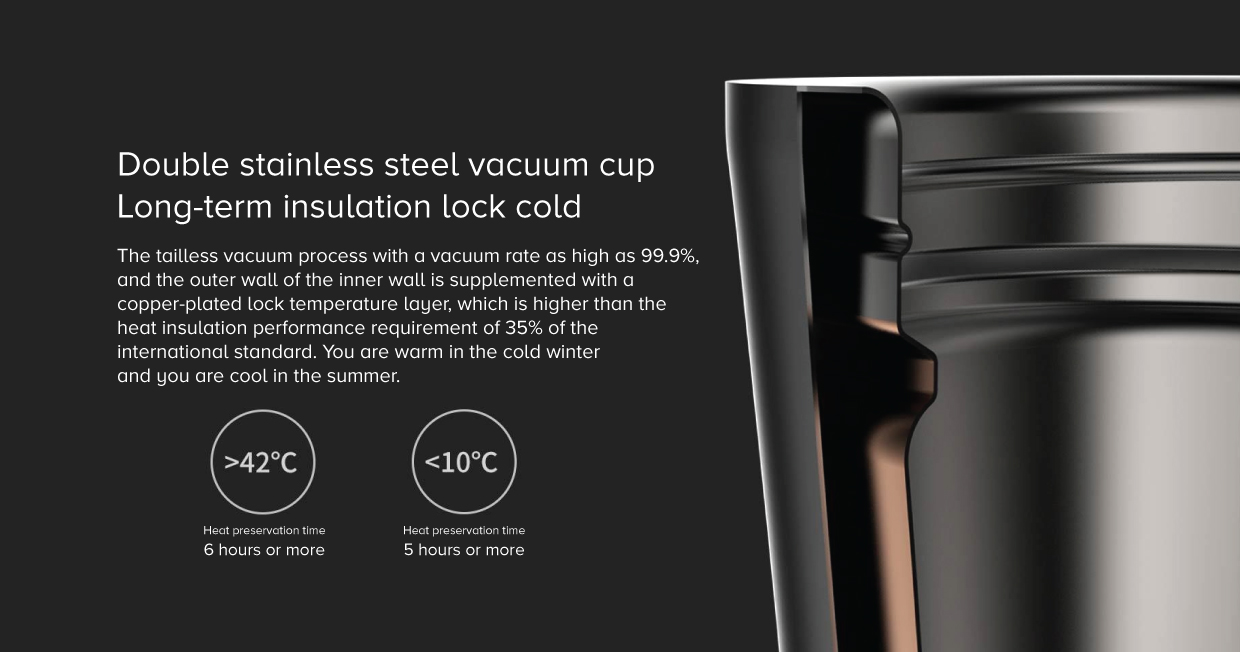 Mi Touch Display Vacuum Insulated Mug