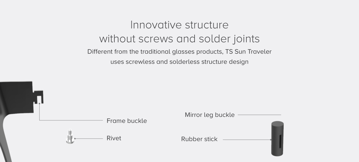 Mi TS Sunglasses Traveler Style Custom Edition Mi TS Sunglasses Traveler Style Custom Edition