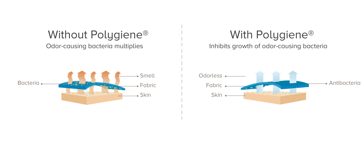 Mi 8H Cool Eye Sleep Mask