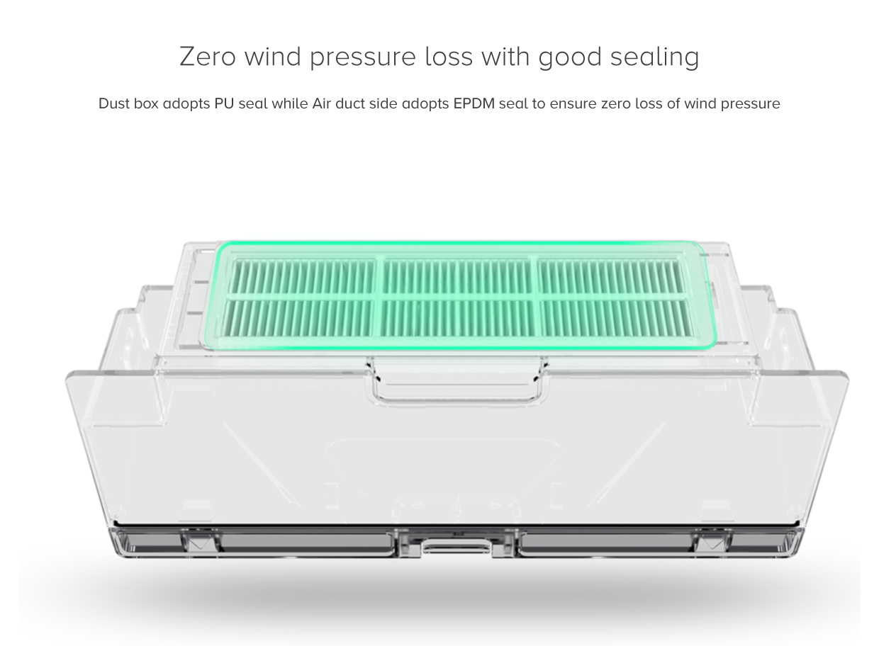 Mi Robot Vacuum Cleaner Dust Box Filter Mi Robot Vacuum Cleaner Dust Box Filter