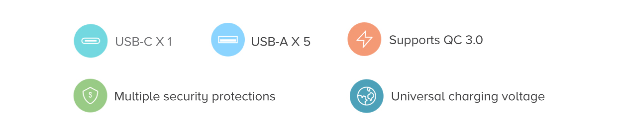 Mi USB Charger 60W Fast Charge Version (6 Ports) Mi USB Charger 60W Fast Charge Version (6 Ports)