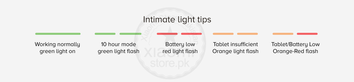 Mi Mosquito Repellent Mi Mosquito Repellent