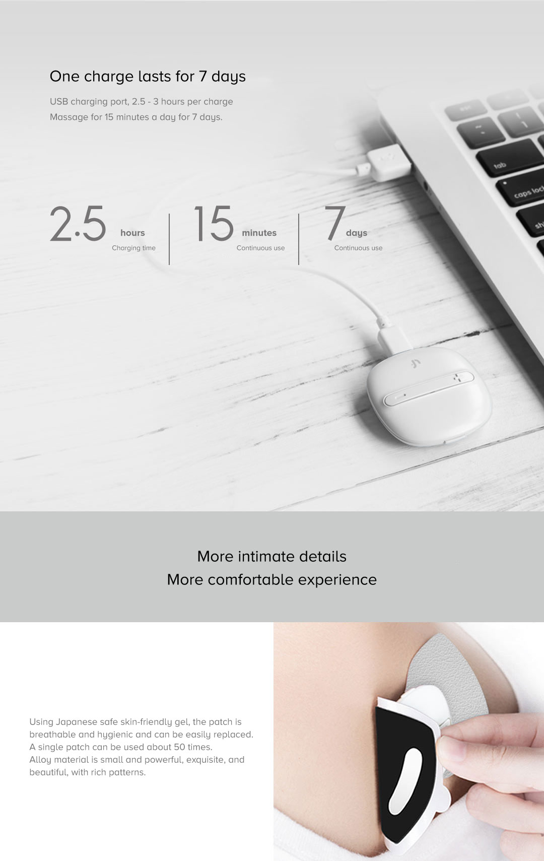 LF Magic Touch Massager Extension Cable 120cm