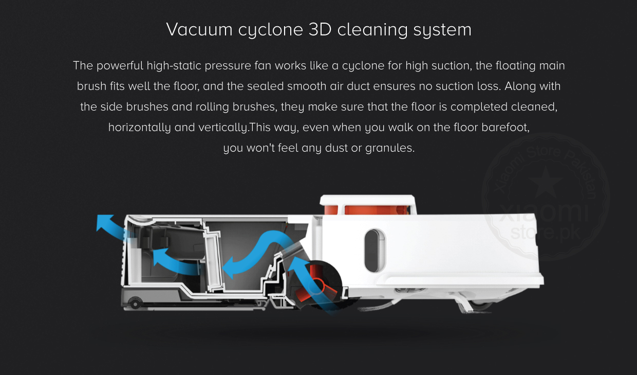 Mi Robotic S5 Vacuum and Mop Cleaner
