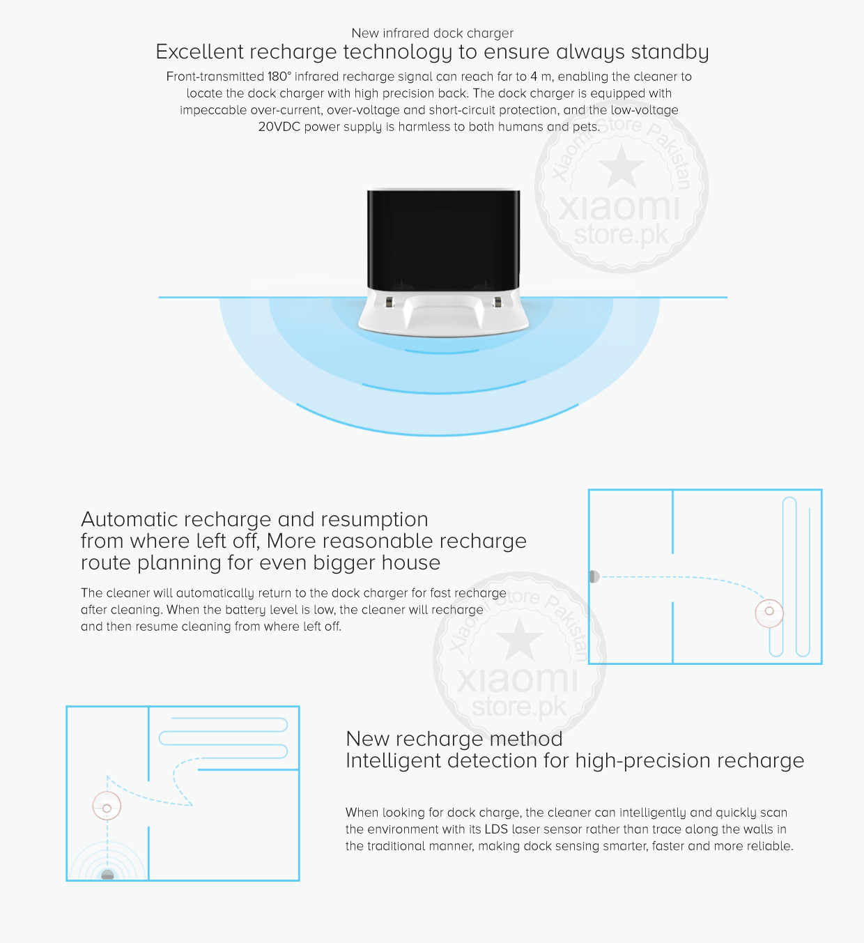Mi Robotic S5 Vacuum and Mop Cleaner