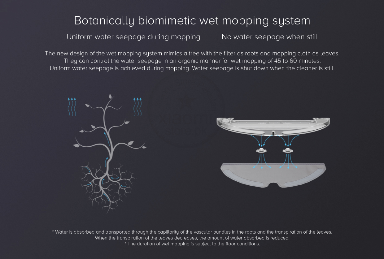 Mi Robotic S5 Vacuum and Mop Cleaner