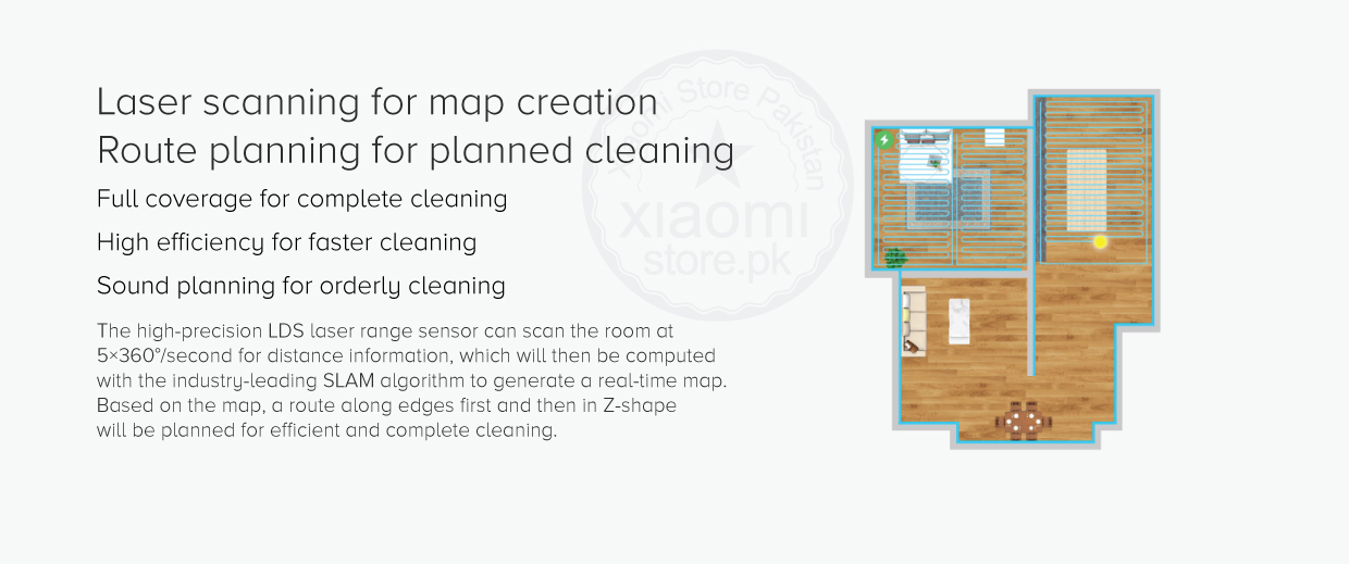 Mi Robotic S5 Vacuum and Mop Cleaner