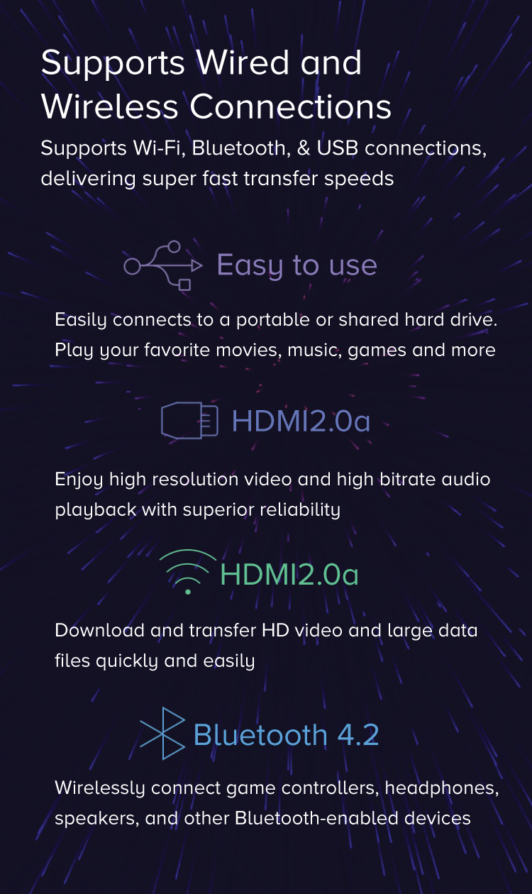 Mi Tv Box S