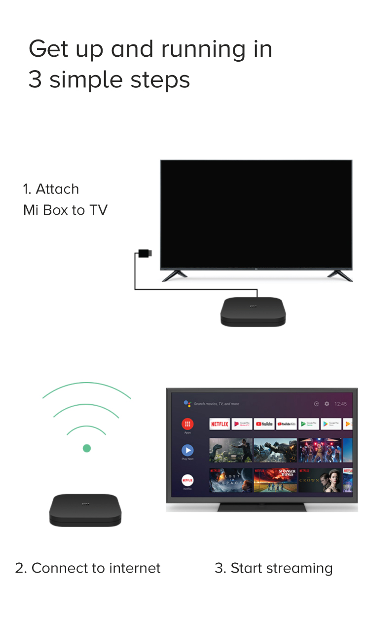 Mi Tv Box S