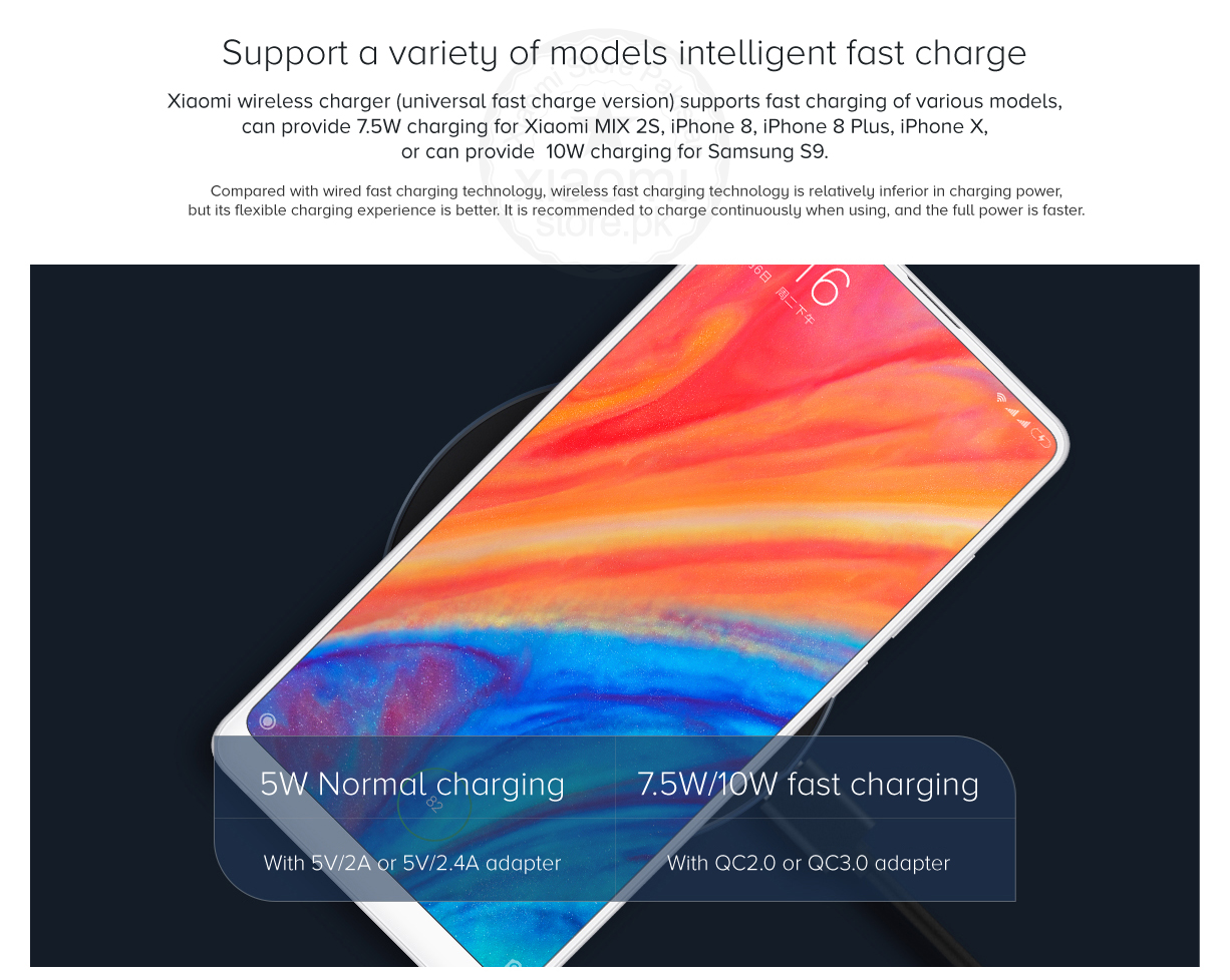 Mi Wireless Charger (Universal Fast Charge Version)