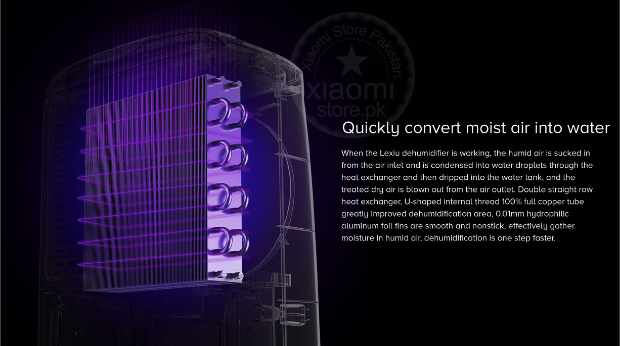 Mi Lexiu Dehumidifier