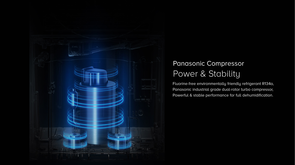 Mi Lexiu Dehumidifier