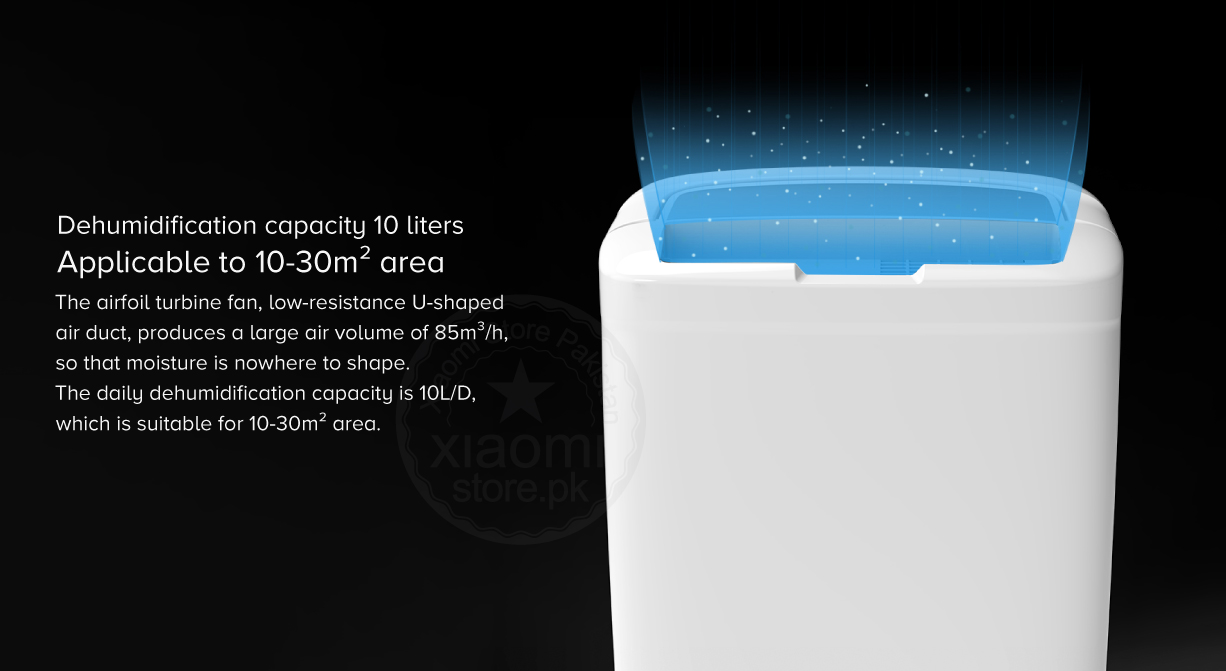 Mi Lexiu Dehumidifier