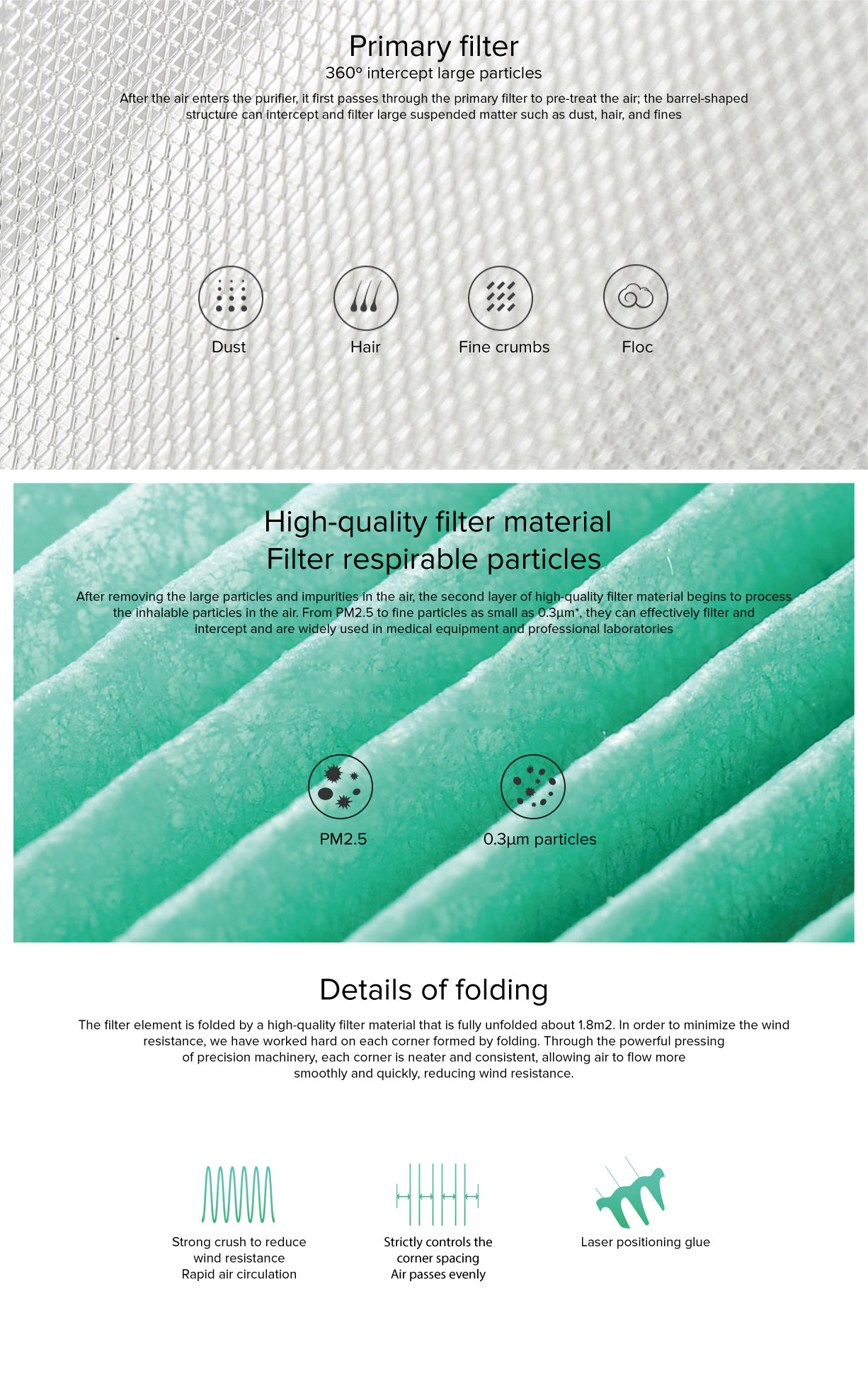 Mi Formaldehyde Filter for Air Purifier Mi Formaldehyde Filter for Air Purifier