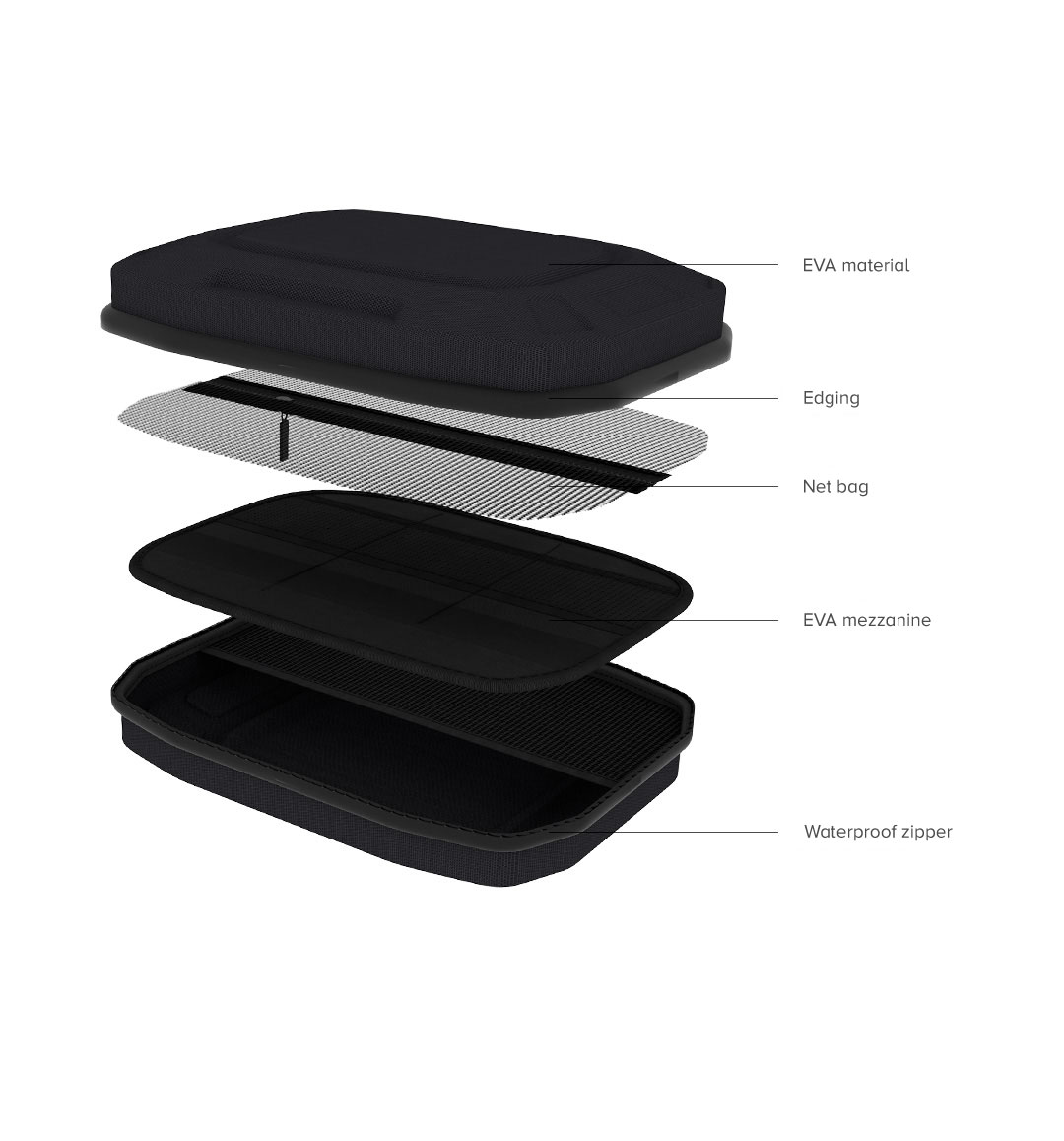 Mi Multifunction Earphones Storage Box Mi Multifunction Earphones Storage Box