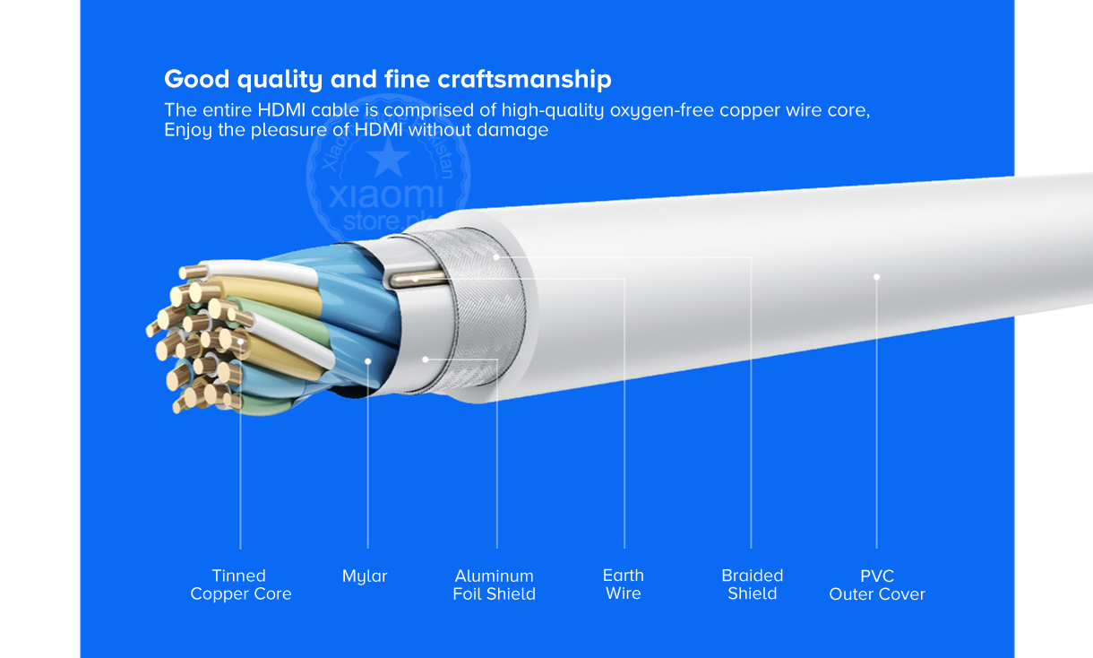 Mi HDMI High Definition Cable Mi HDMI High Definition Cable