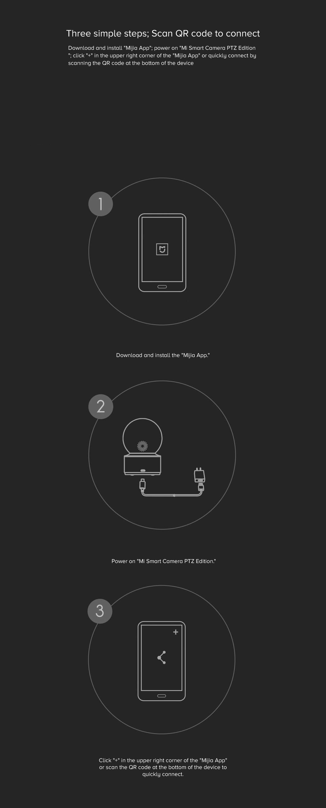 Mi Smart Camera PTZ Edition Mi Smart Camera PTZ Edition