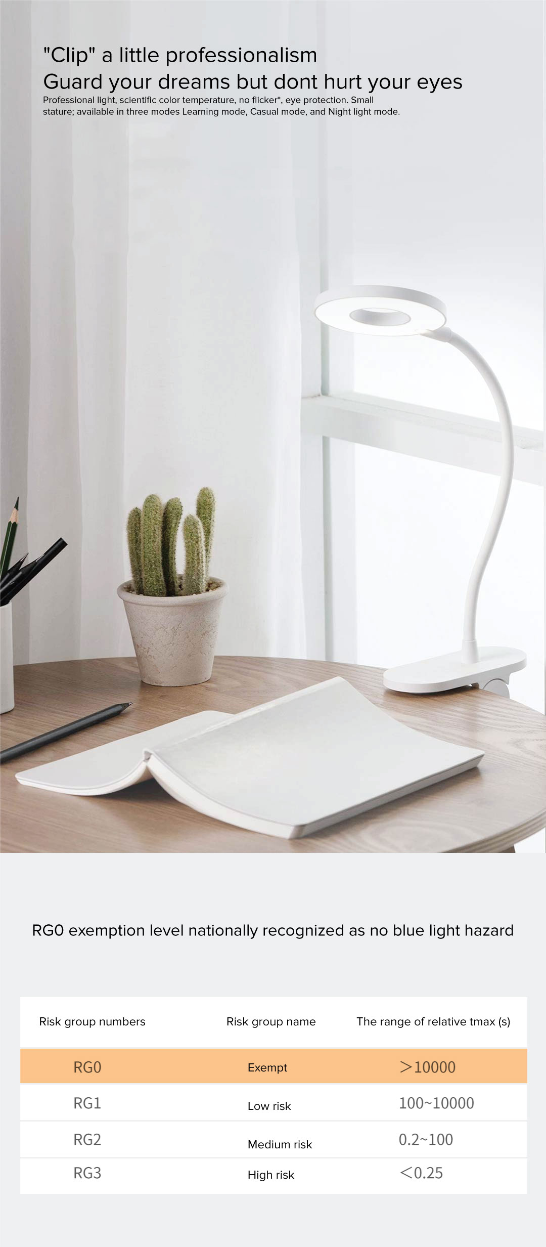 Yeelight LED Clip-on Table Lamp Yeelight LED Clip-on Table Lamp